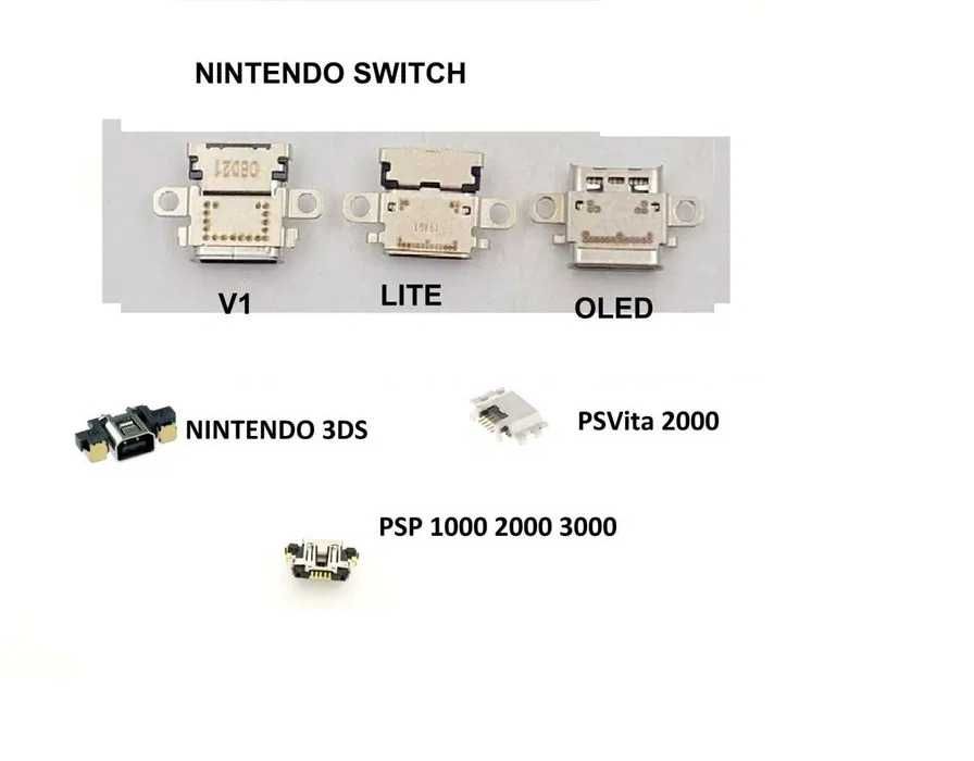 Mufa Hdmi Iesire Port Video Ps3 Ps4 Fat Slim Pro Xbox 360 one s x Wii