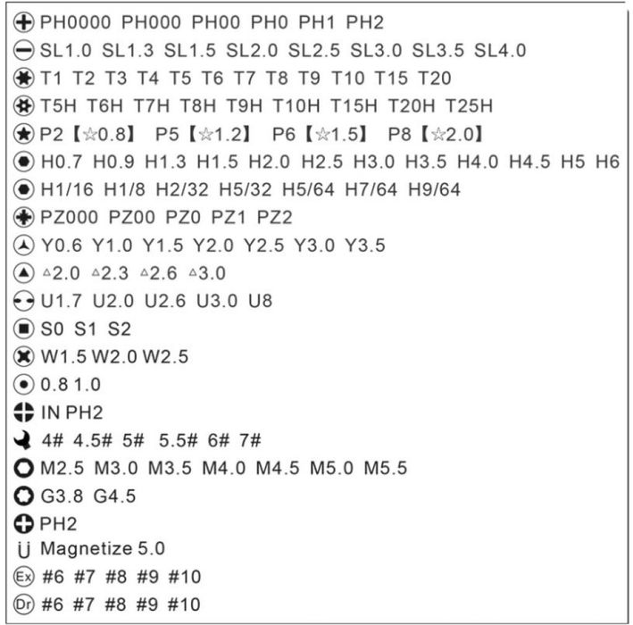 GSM TOOL 115 в 1
