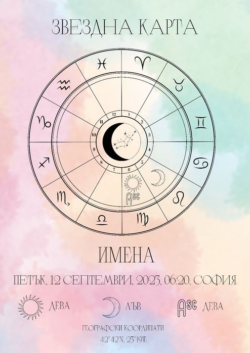 Бебешка визитка и семейни визитки