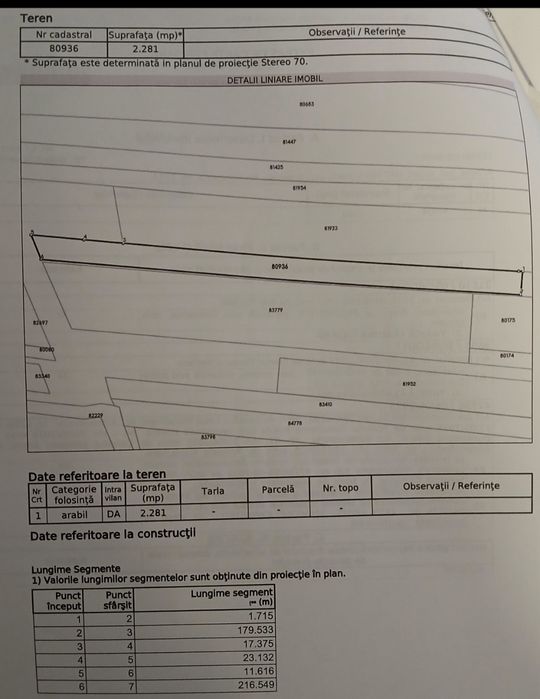 Vând teren intravilan Mărăcineni Argeselu 2300.m2