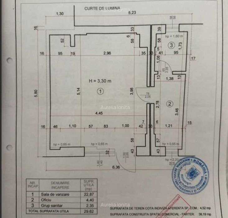 Proprietar-Spațiu Comercial-Investiție Sigură, Chiriaș Stabil, Randament imediat