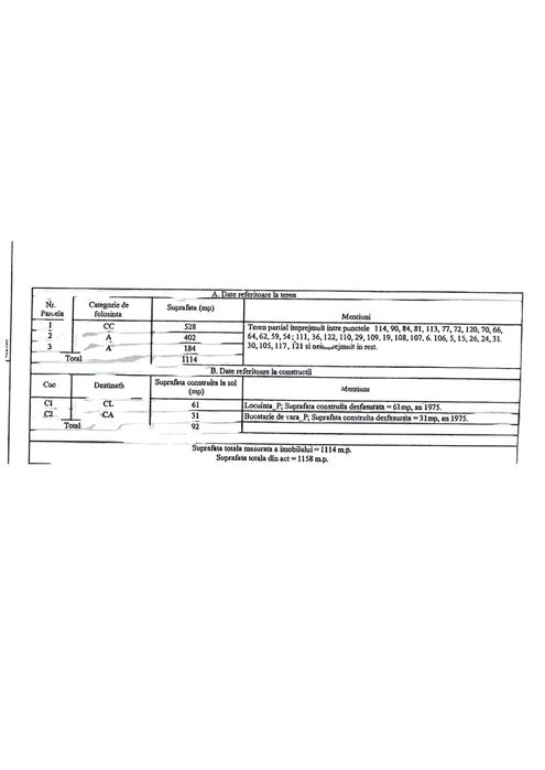 Casa de vanzare in Goranu pe str. Digului