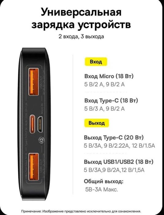 Baseus Powerbank 20w 10000 mAh Внешний аккумулятор