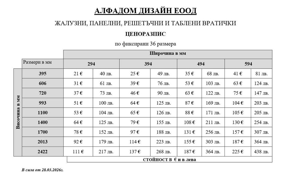 Жалузни вратички за бани и мокри помещения