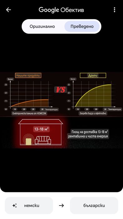 Електрическа камина с термо регулатор, 2 нива  600/1200 W, Компактна