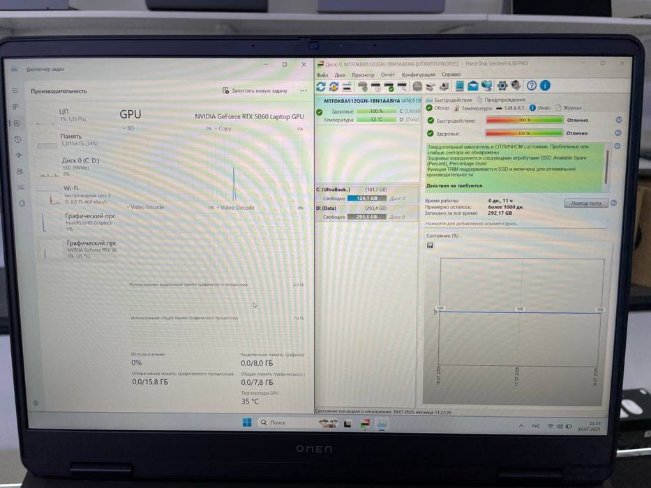 HP Omen 16 RTX5060 6gb