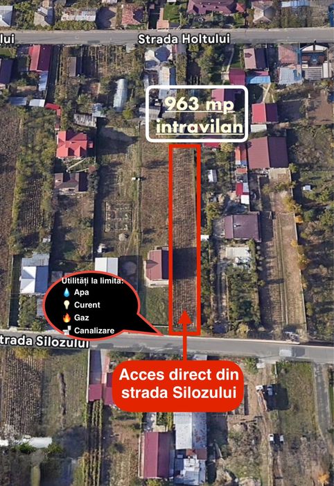 Teren intravilan Șerbănești - Letea Veche - toate utilitătile, zonă residentială