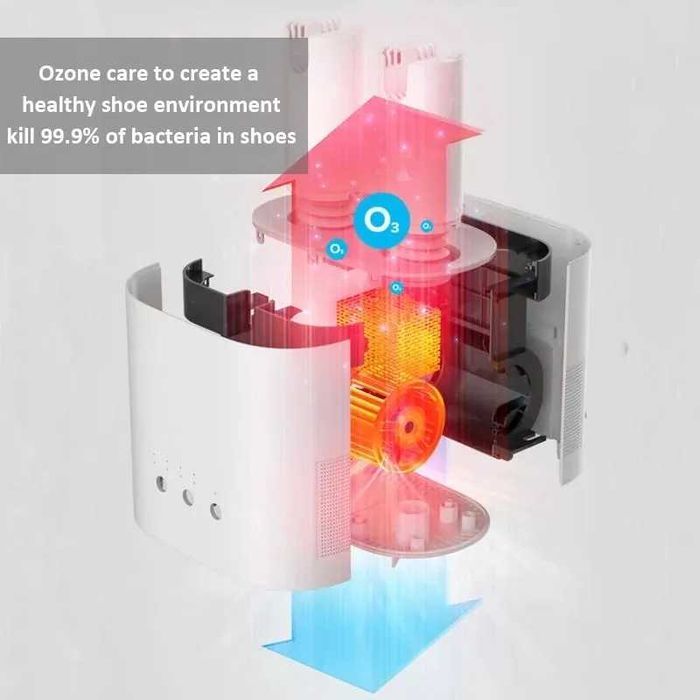 Сушилка для обуви электрическая Xiaomi Deerma Shoe Dryer DEM-HX