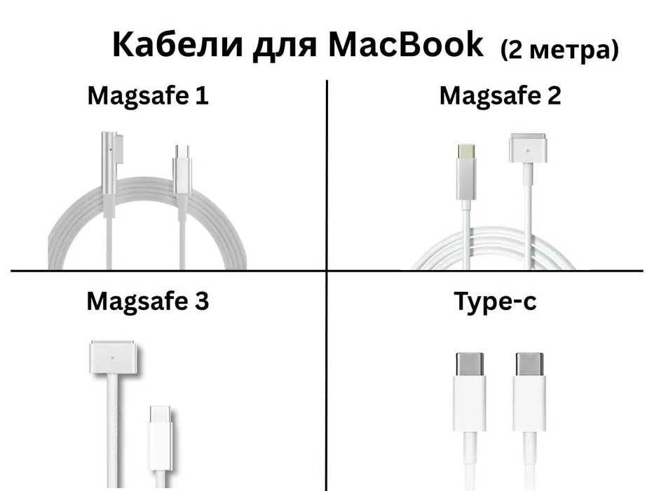Зарядные Kабели для MacBook (Magsafe 1/2/3, Type-C) — 2 метра + БОНУС