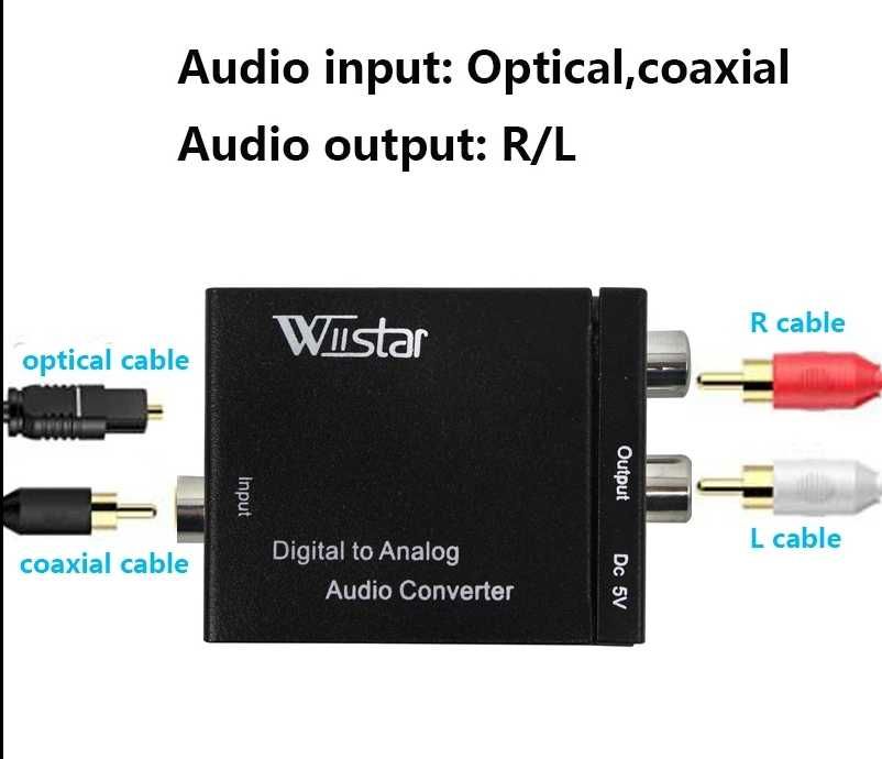 Коаксиальный и оптический SPDIF аудио конвертер в RCA