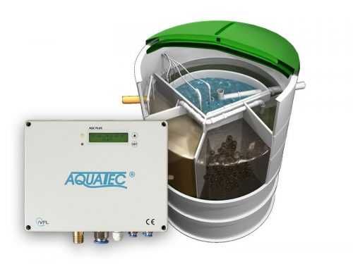 пречиствателна станция, резервоар за подземен монтаж