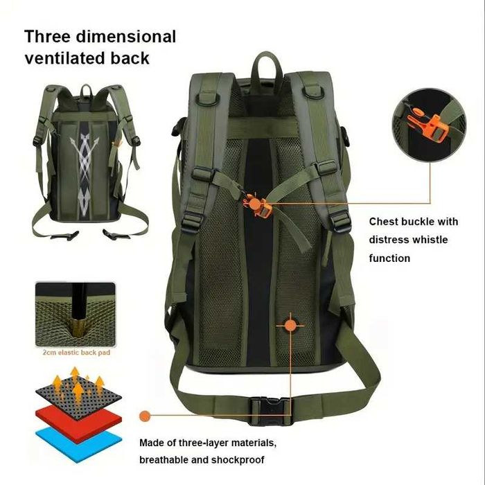 Туристическа раница