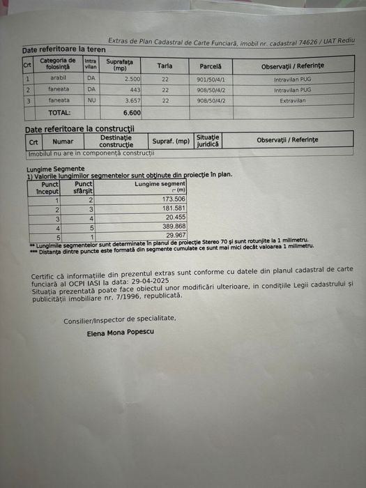 Teren intravilan / Rediu Horlesti / La strada principala