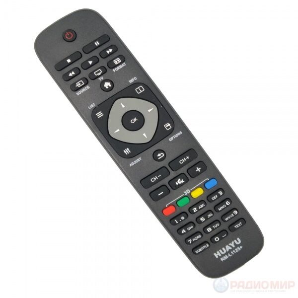 Пульты на телевизор оптом и в розницу