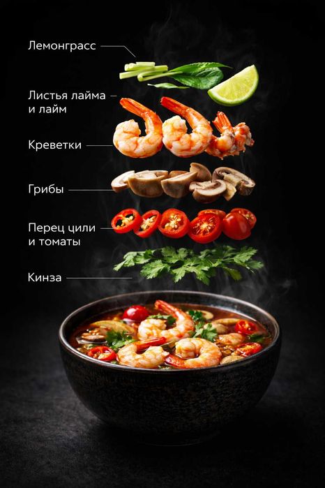 Премиальные Карточки Товара