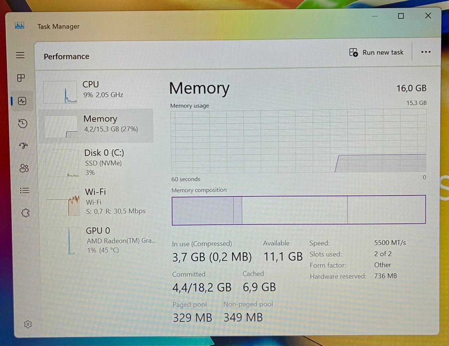 Hope Amanet P4 Laptop Asus Vivobook E1404FA / RYZEN 5 7520U / 16 RAM
