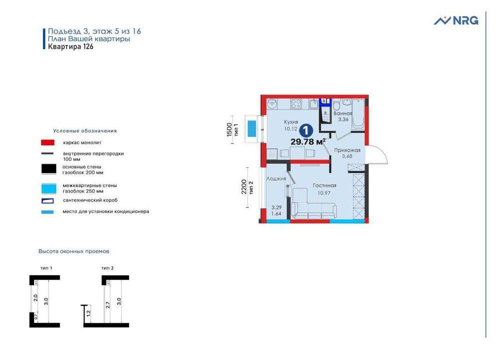 "СРОЧНАЯ ЦЕНА‼️NRG MEROS 30м2 Электроаппарат Саракулька ЖК Greenwich‼️