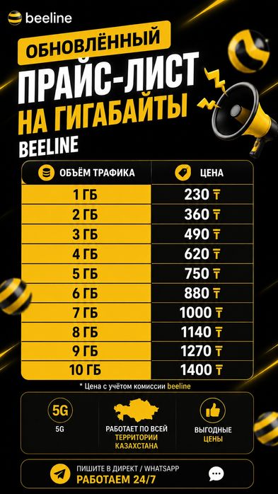 Продам билайн гигабайты