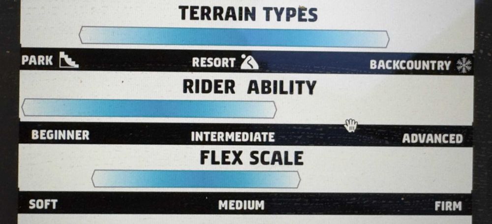 Сноуборд с автомати и каска