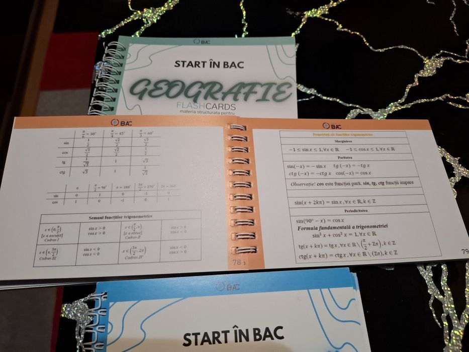 Pachet ,,,START IN BAC