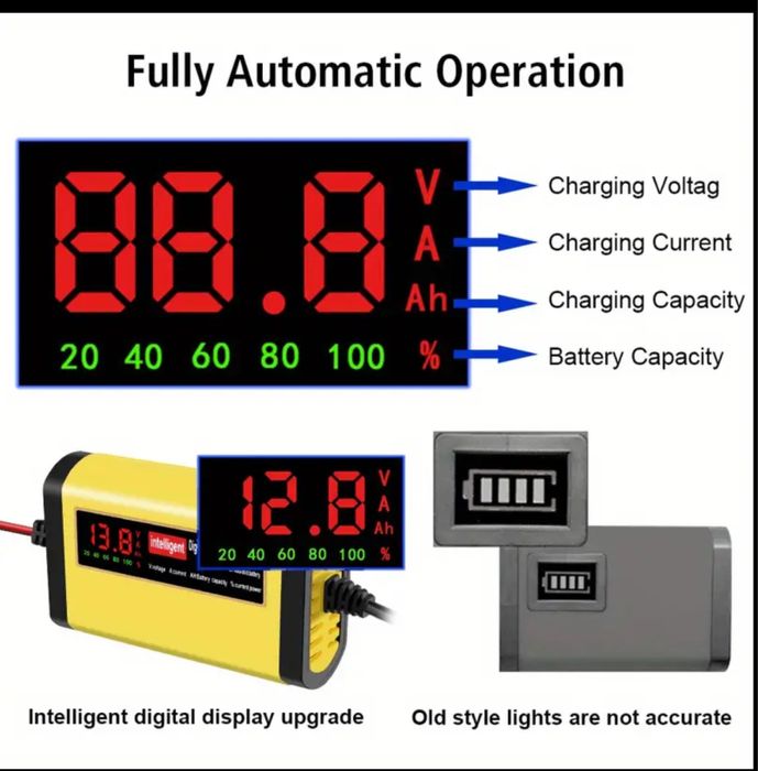 Зарядно устройство