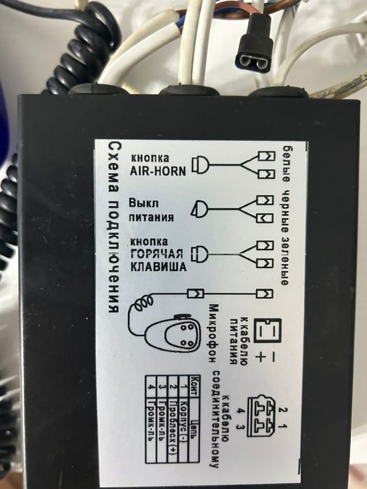 Продам СГУ в хорошем состоянии