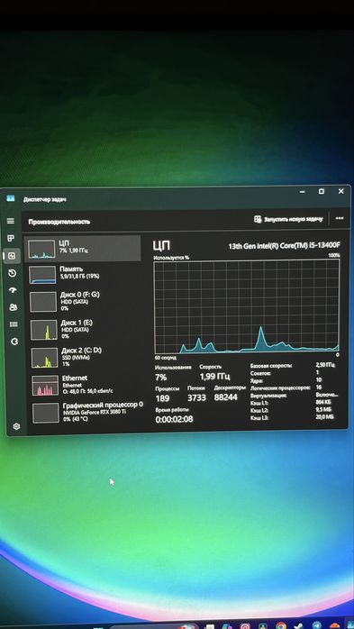 Пк с rtx 3080ti i5 13400f 512