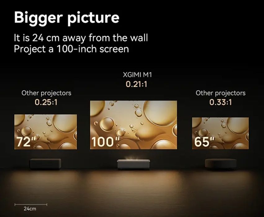 UST projector Xgimi M1 mi Xiaomi Samsung tv epson canon benq lg sony