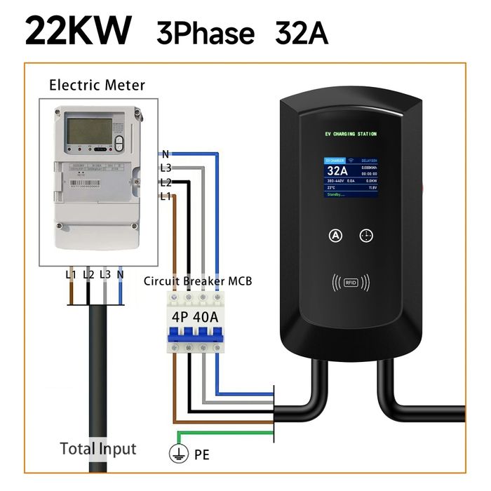 22KW 32A 3-фазна зарядна станция за електрически автомобили тип 2 WiFi