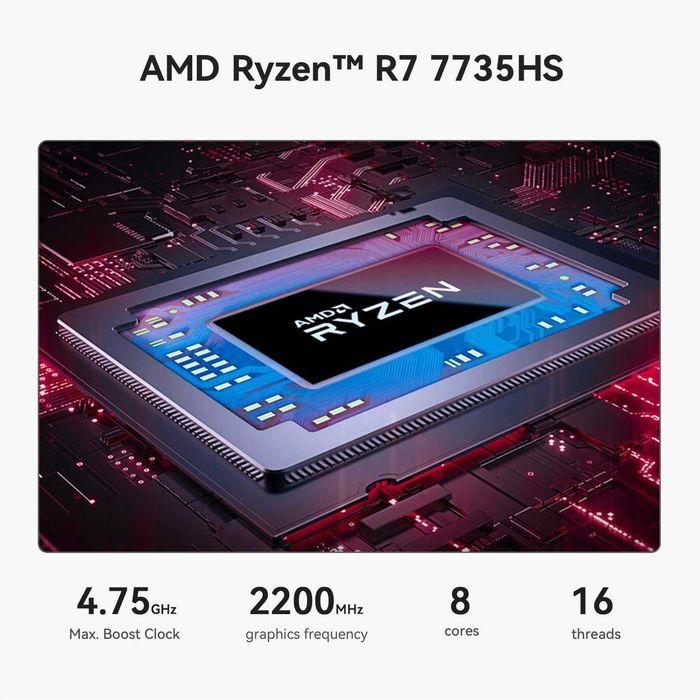 Mini PC Мини Пк Beelink SER5 MAX AMD Ryzen7 7735U 24GB LDDR5 500GB SSD
