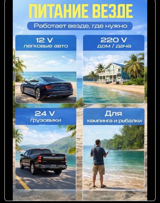 Автомобильный холодильник CL-50