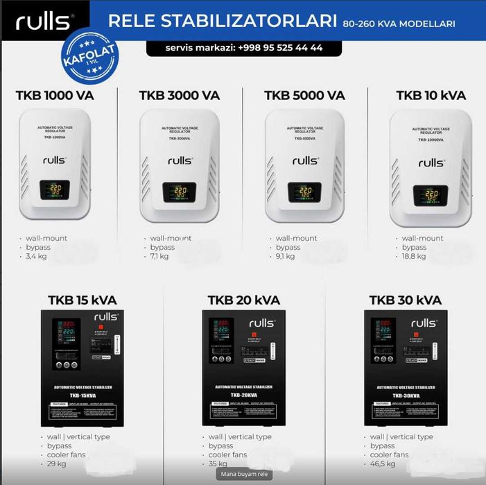 СТАБИЛИЗАТОР RULLS latr va rele naprijeniya stabilizatr  стабилизатр