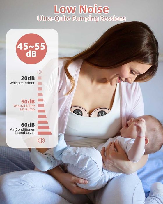2buc Pompă de sân electrică portabilă, pompă de sân electrică, hands-free, 4 moduri, 12 niveluri, cu flanșă confortabilă