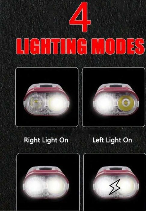 Фар, предна светлина за велосипед