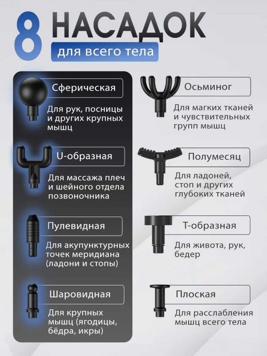 Перкуссионный массажер KONKA с дисплеем, 99 скоростей, 8 насадок.