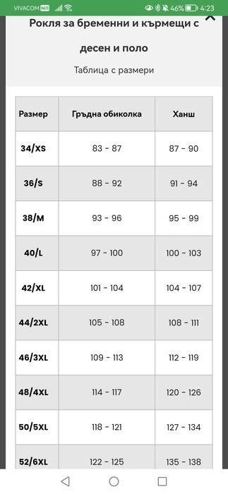 Рокля за бременни и кърмещи дами, размер 42