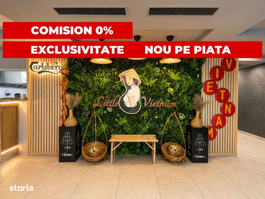 Mobilier & Echipamente Profesionale Horeca | 23.000 € Negociabil