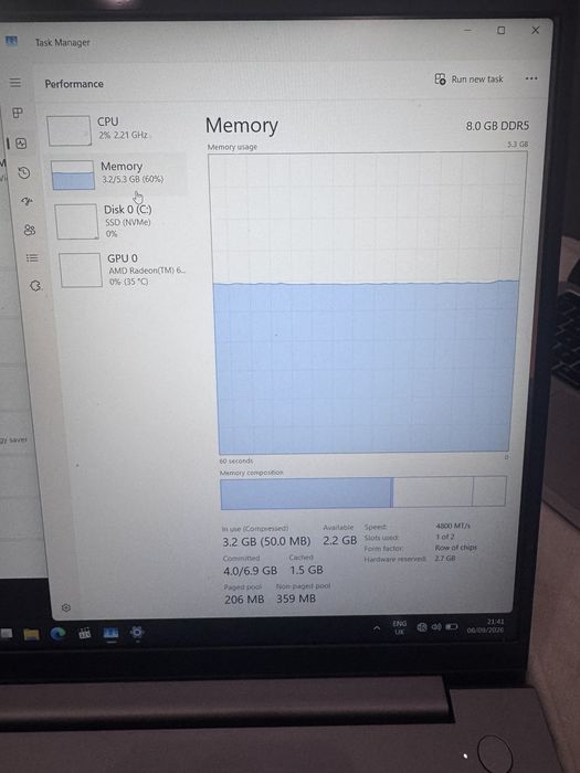 Lenovo thinkbook 21mw