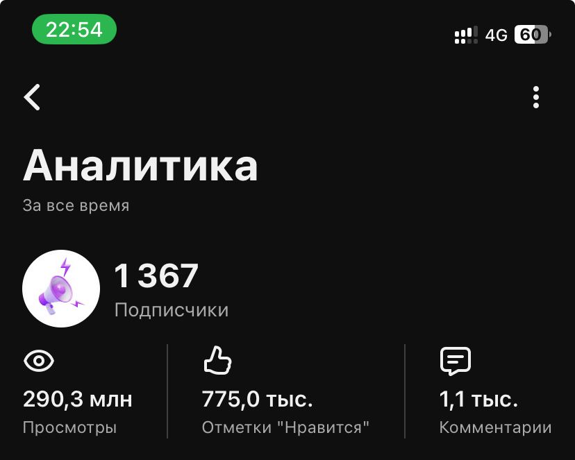 Продам рекламный аккаунт YouTube