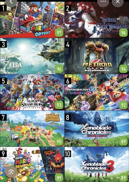 Nintendo Lite чипован + 256 гб карта+ игры скидка на праздник