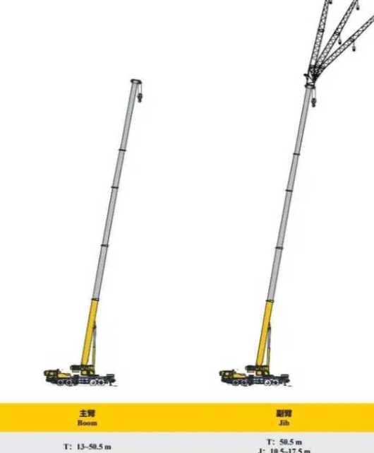 Автокран Avtokran XCMG 80-100 тонналик заводдан 2026йил