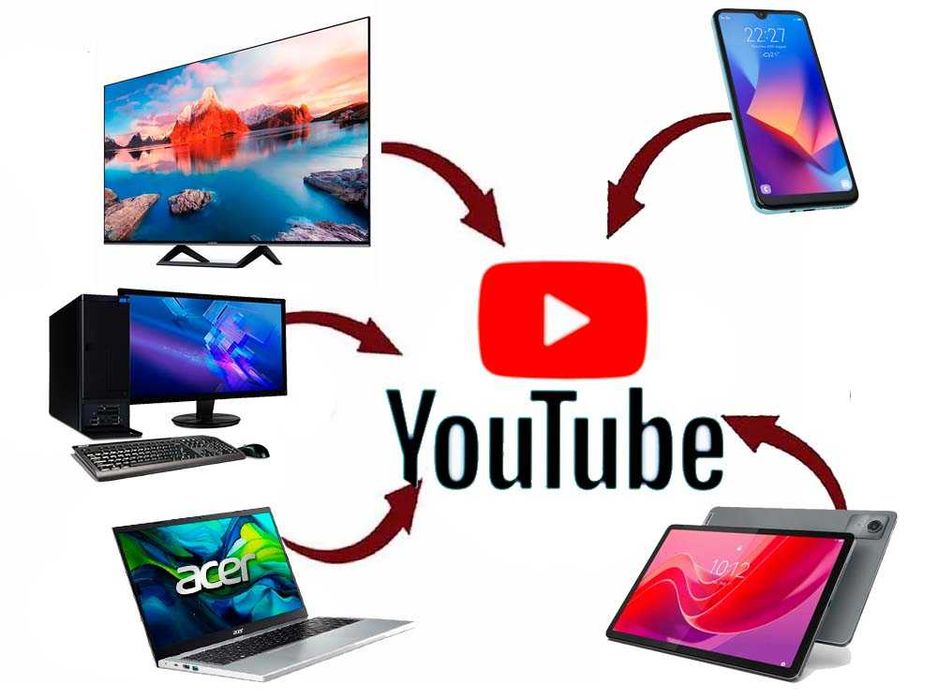 Youtubega kirib Youtubeda video ko'ra olmayabsiz