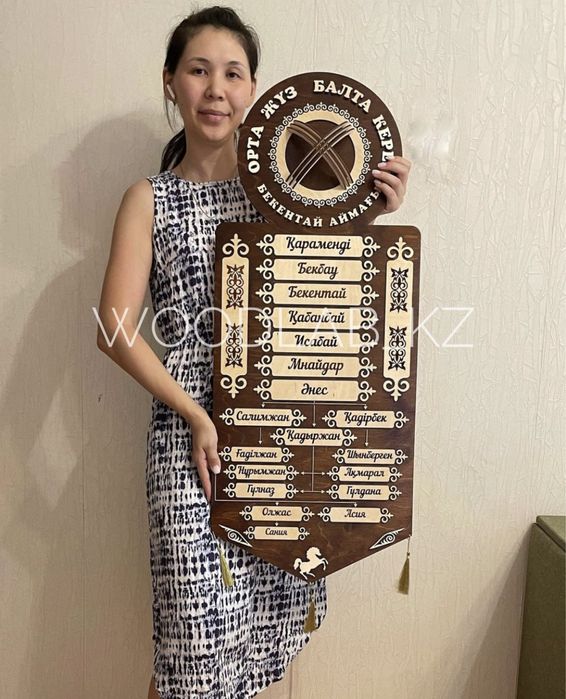 Шежіре. 7 Ата. Шежире