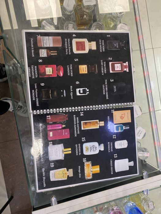 Парфюмерия стойкость 2 дня