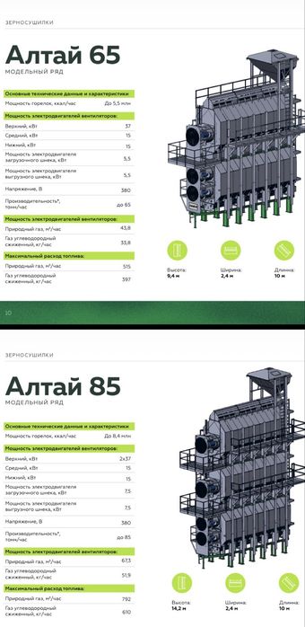Зерносушилка Алтай