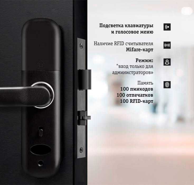 Умный дверной замок TUYA с отпечатком пальца и картой. Распродажа!!!