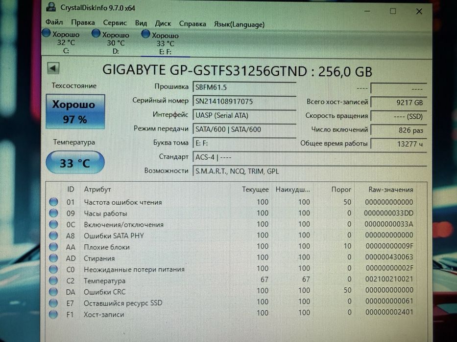Ssd 256Гб Gigabyte