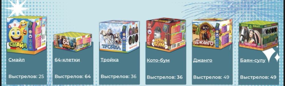 Фейерверки, Салюты пиротехника