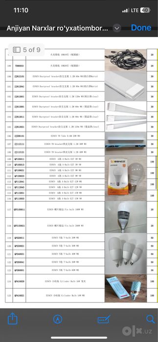 LED projektorlar va lampalar