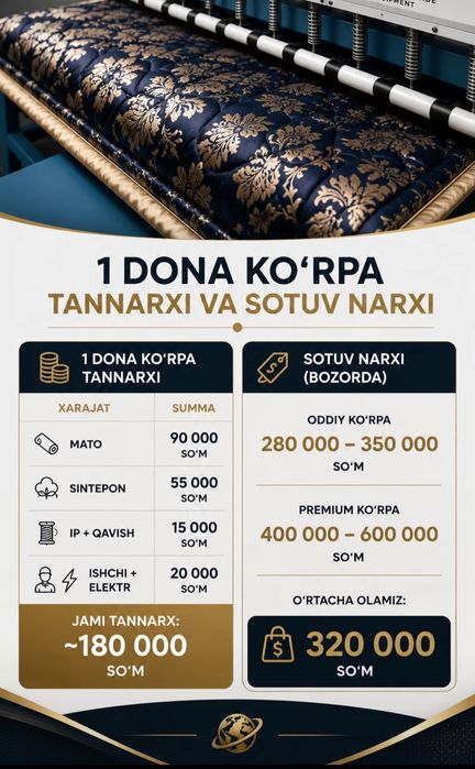 Korpa qavish, корпа кавиш, tayyor biznes. Korpa tikish